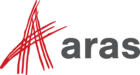 Aras Corporation Logo