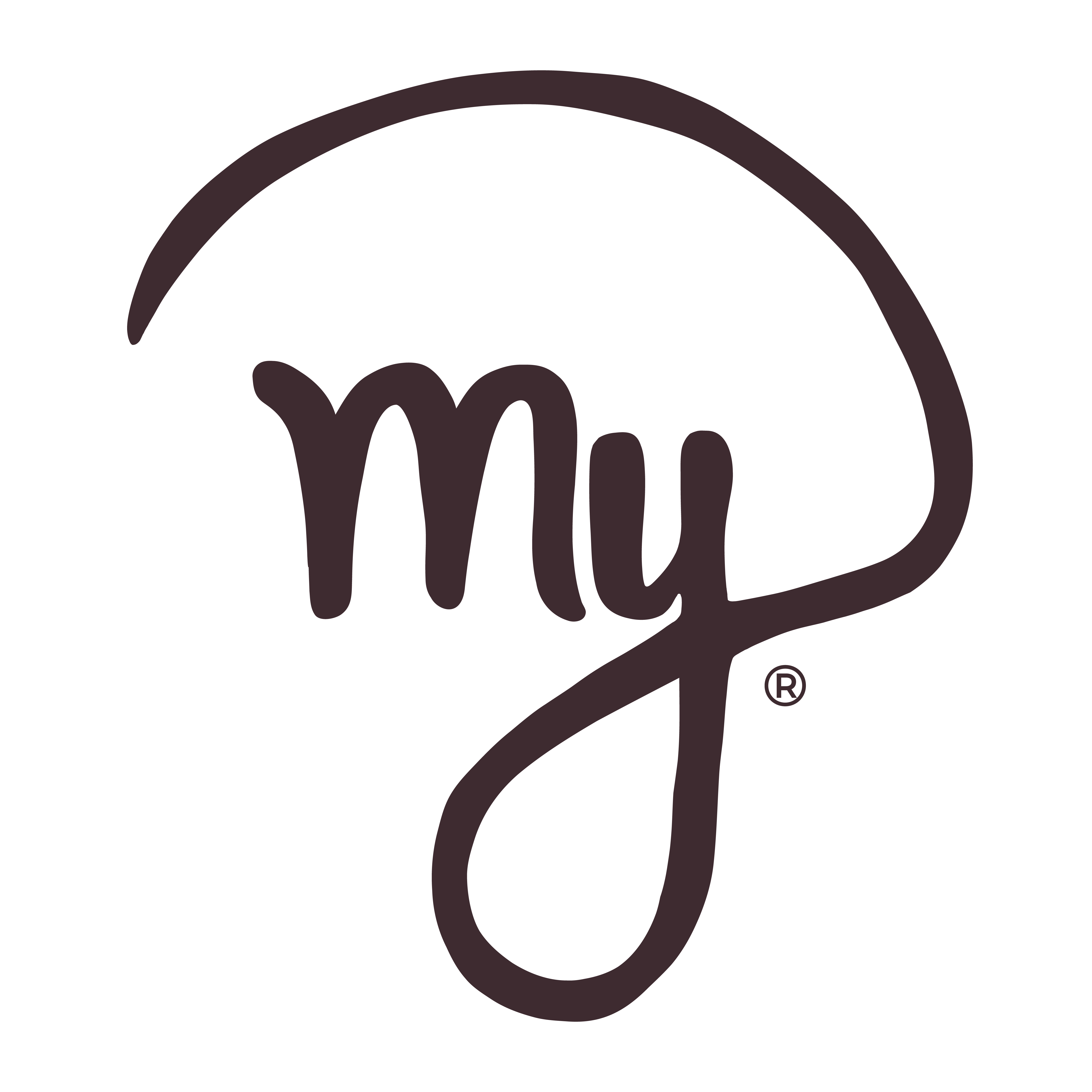 MyForest Foods Logo